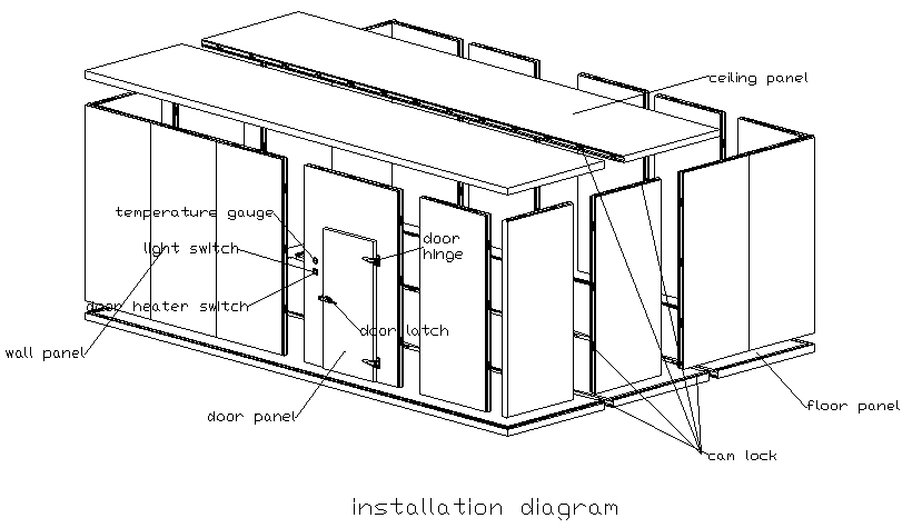 Modular Walk in Cooler Cold Store Assembling - Prefabricated Walk in Cooler Panel Installation